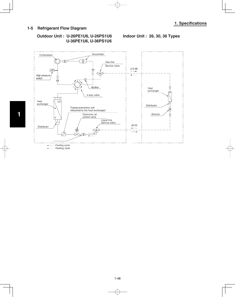 5 refrigerant flow diagram | Panasonic 36PSU1U6 User Manual | Page 54 / 198