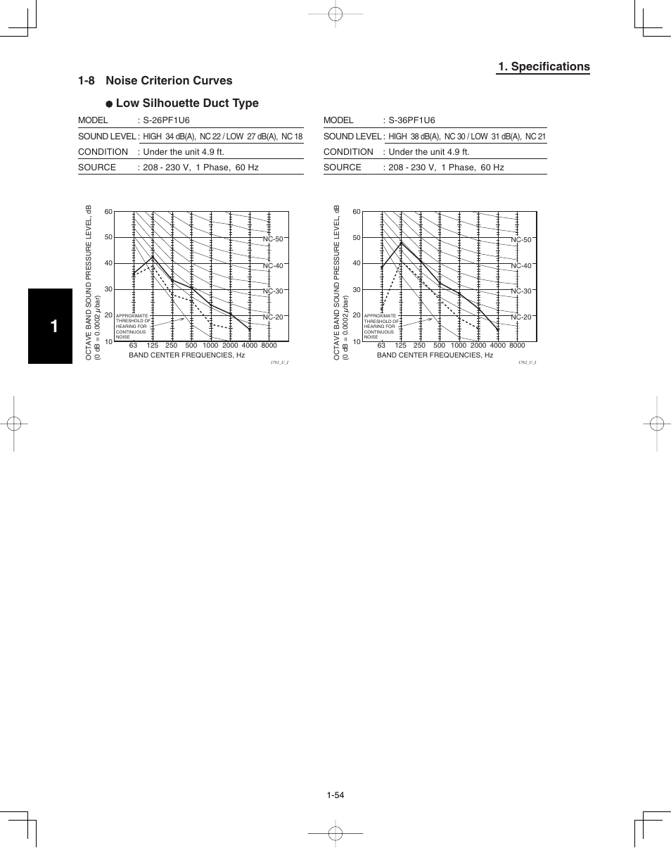 Panasonic 36PSU1U6 User Manual | Page 60 / 198