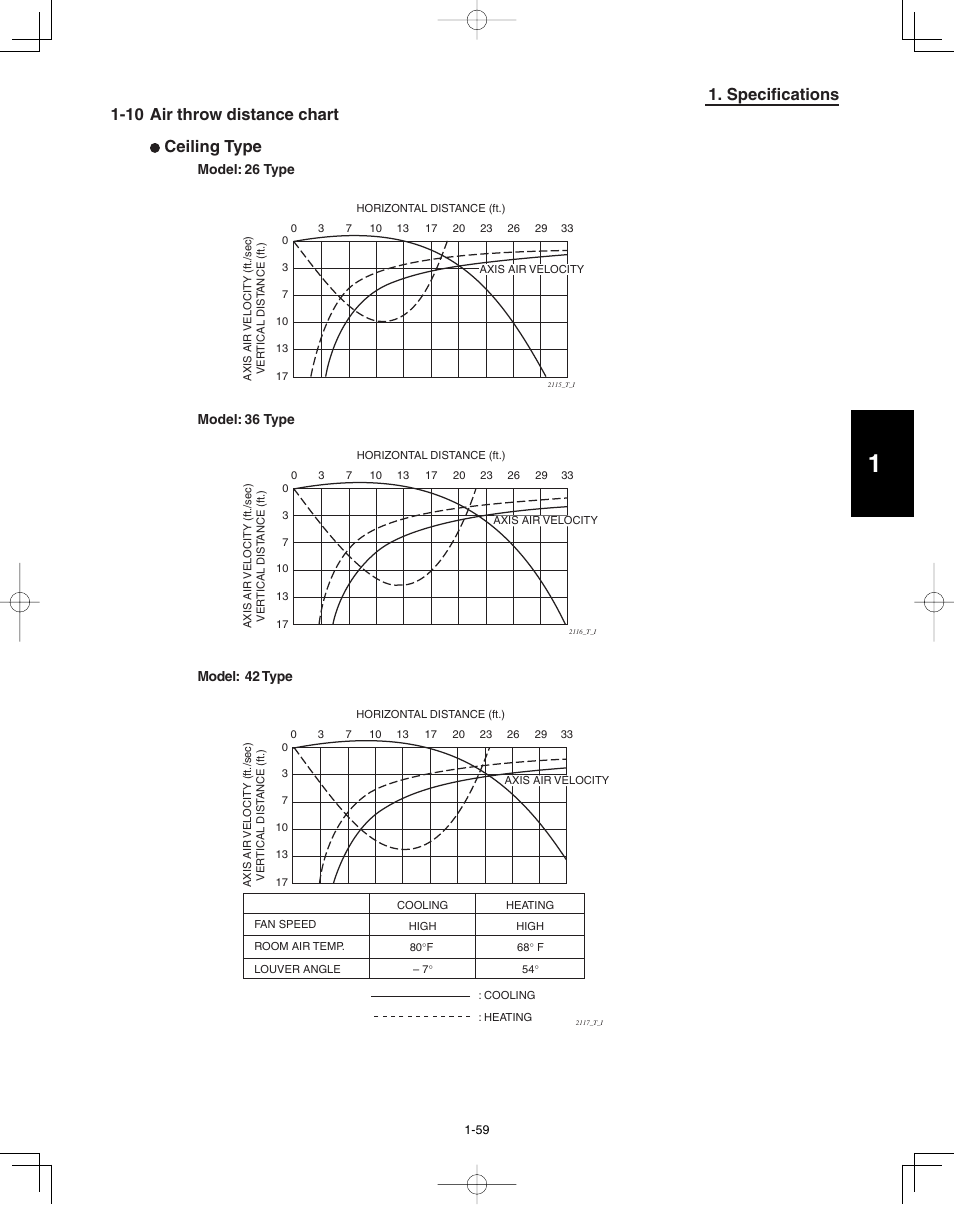 Panasonic 36PSU1U6 User Manual | Page 65 / 198
