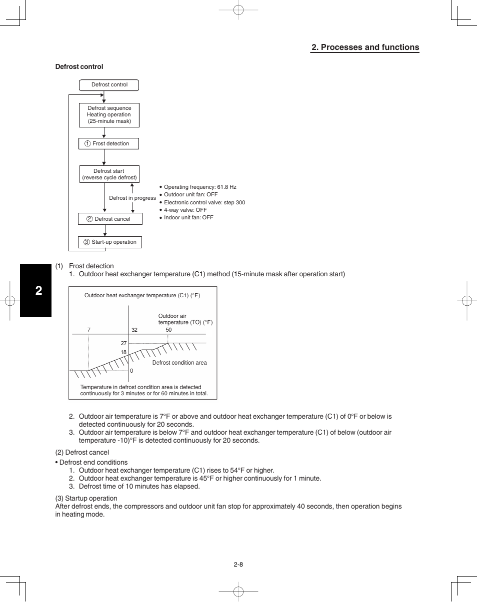 Processes and functions | Panasonic 36PEF1U6 User Manual | Page 138 / 198