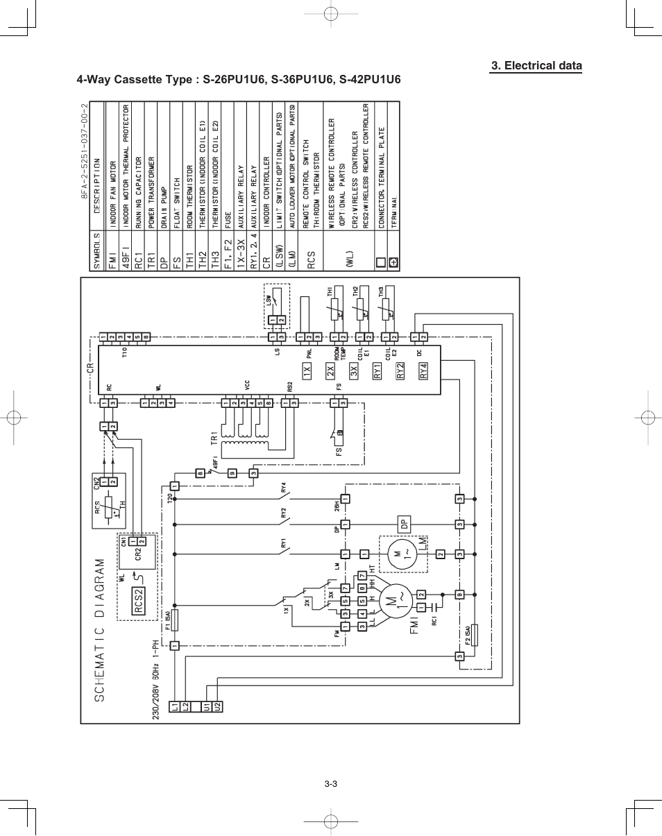 Panasonic 36PEF1U6 User Manual | Page 145 / 198