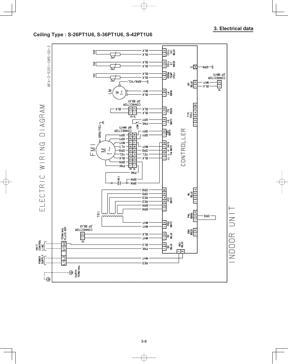 Panasonic 36PEF1U6 User Manual | Page 148 / 198