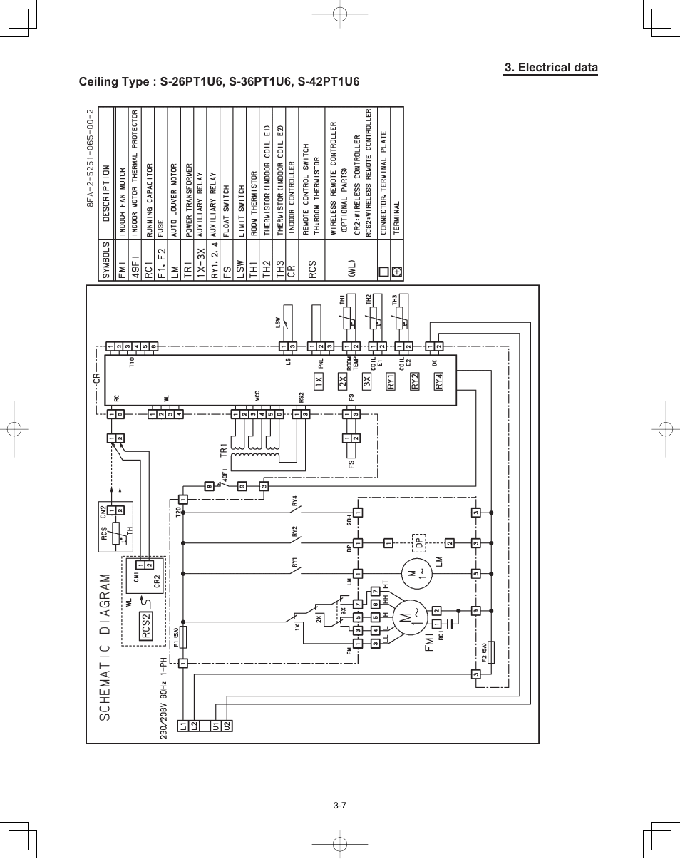 Panasonic 36PEF1U6 User Manual | Page 149 / 198