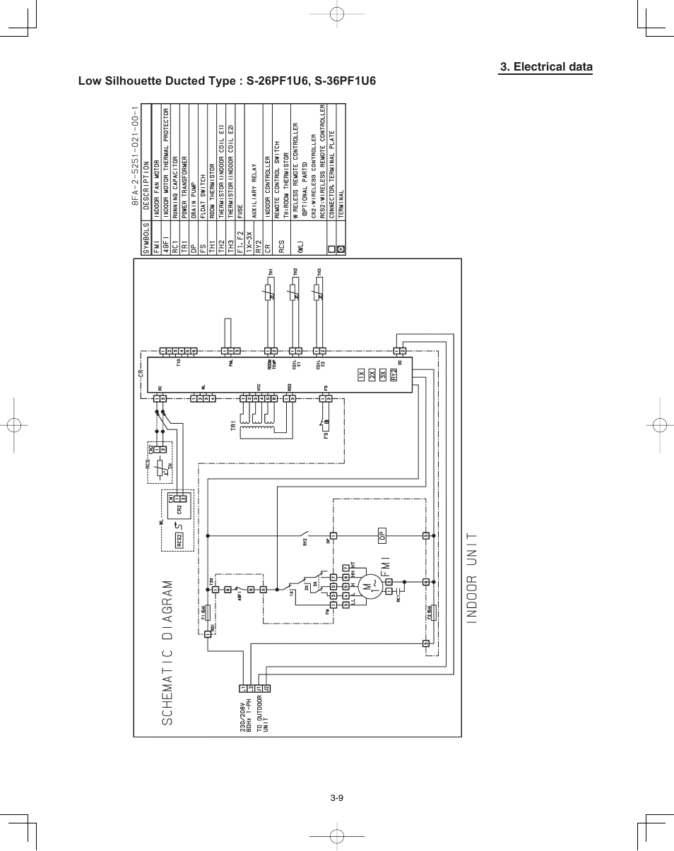 Panasonic 36PEF1U6 User Manual | Page 151 / 198