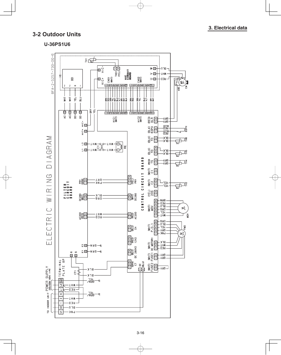 2 outdoor units, Electrical data, U-36ps1u6 | Panasonic 36PEF1U6 User Manual | Page 158 / 198
