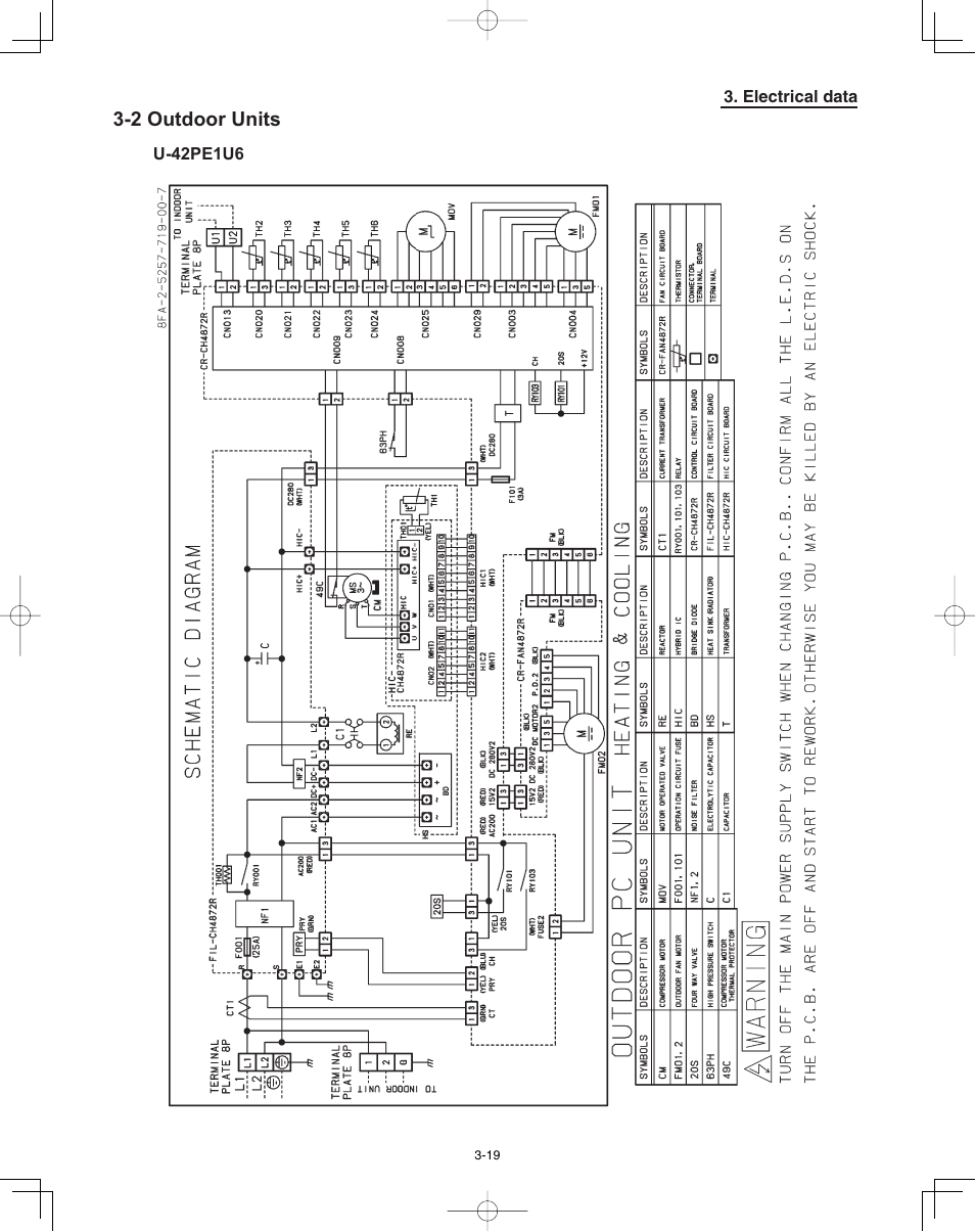 2 outdoor units, Electrical data, U-42pe1u6 | Panasonic 36PEF1U6 User Manual | Page 161 / 198