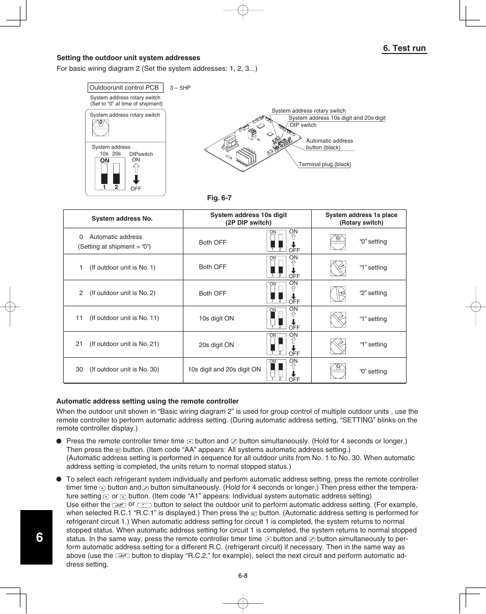 Test run | Panasonic 36PEF1U6 User Manual | Page 196 / 198