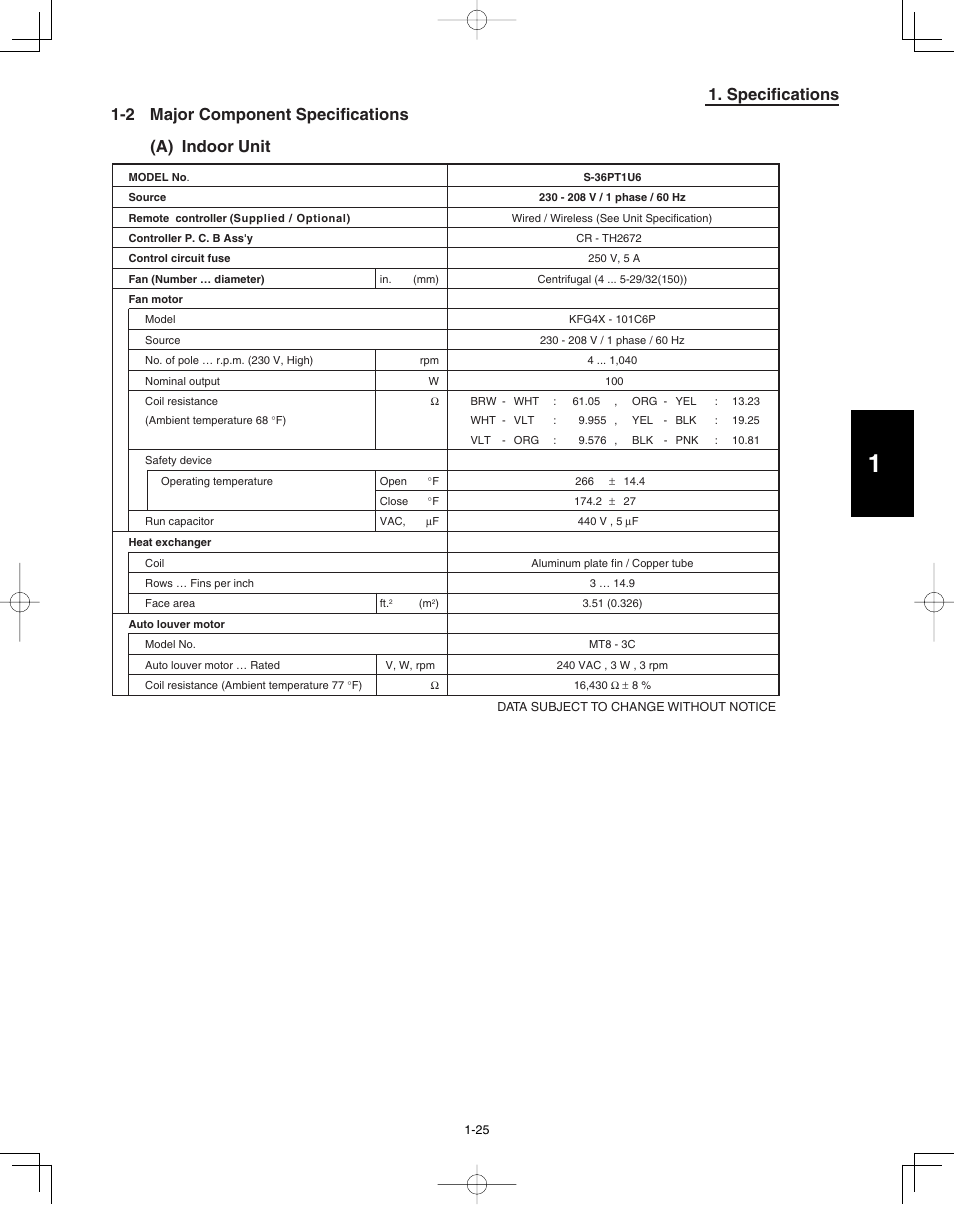 Panasonic 36PEF1U6 User Manual | Page 31 / 198