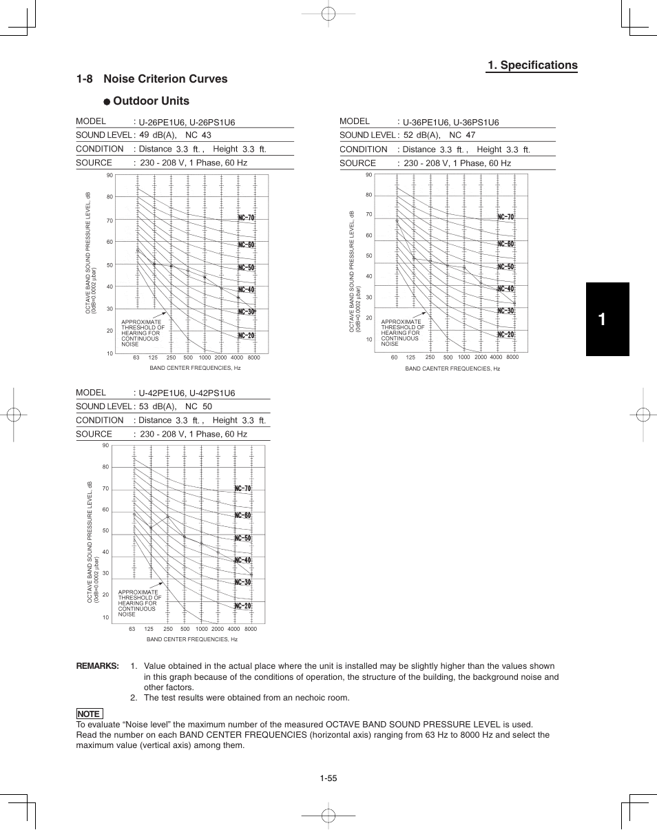Panasonic 36PEF1U6 User Manual | Page 61 / 198