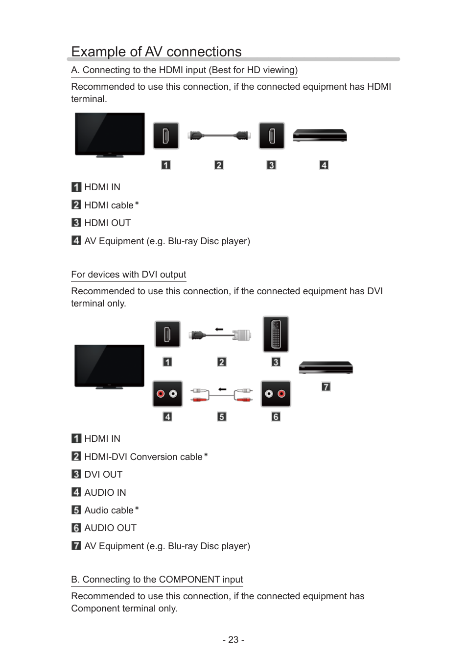 Example of av connections | Panasonic TC-55AS530U User Manual | Page 23 / 157