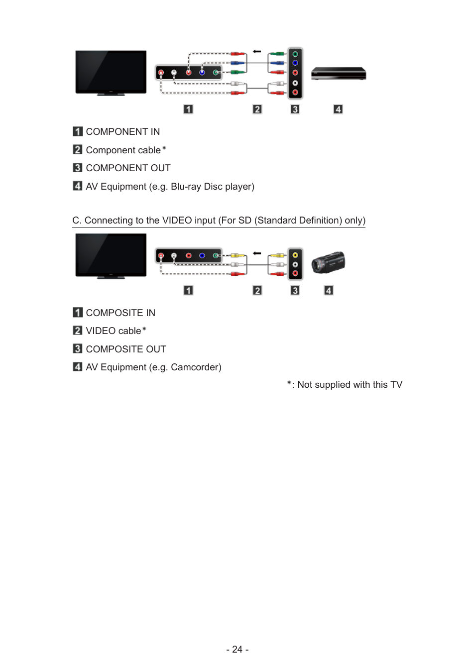 Panasonic TC-55AS530U User Manual | Page 24 / 157