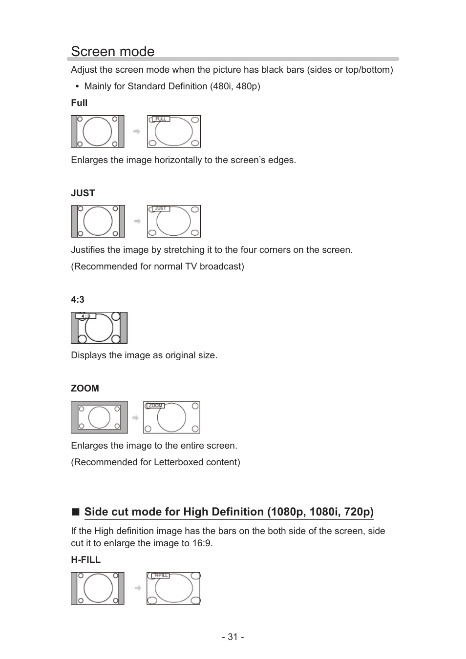 Screen mode | Panasonic TC-55AS530U User Manual | Page 31 / 157
