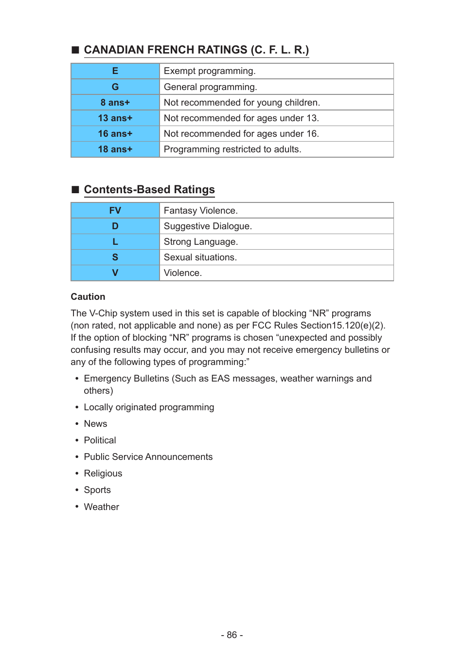 Canadian french ratings (c. f. l. r.), Contents-based ratings | Panasonic TC-55AS530U User Manual | Page 86 / 157