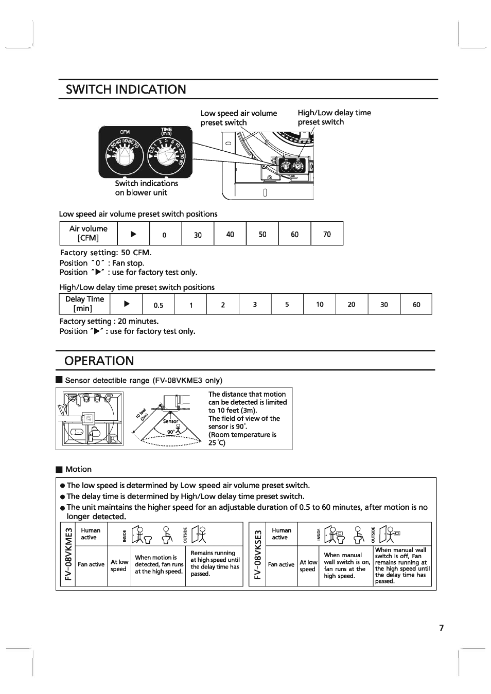 Iio 1, Switch indication, Operation | Panasonic FV-08VKME3 User Manual | Page 7 / 12