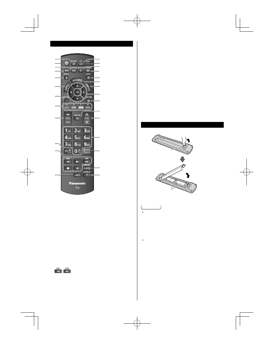 Panasonic TC-39AS530U User Manual | Page 15 / 25