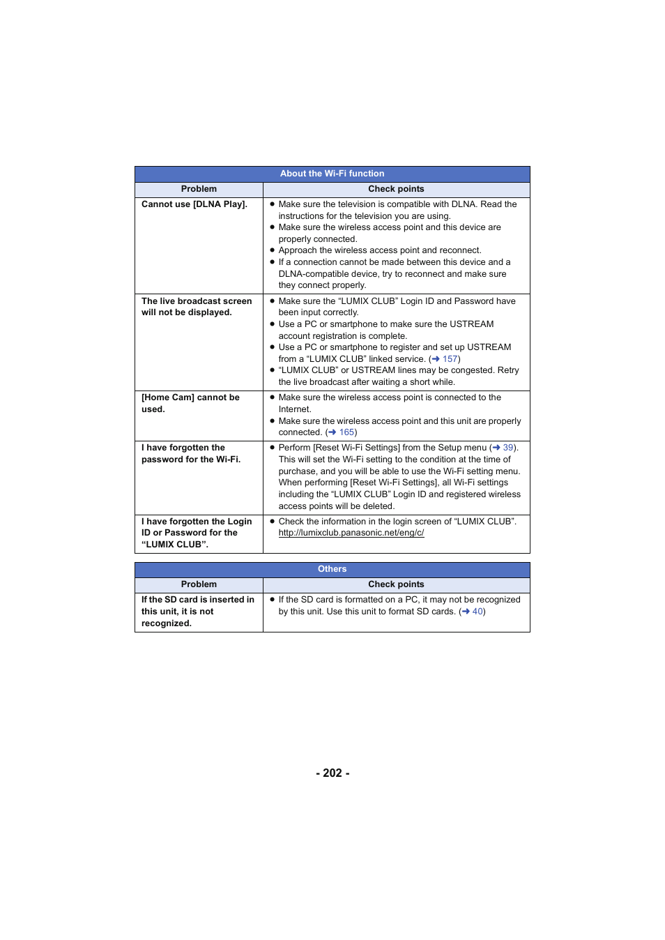 Panasonic HC-W850K User Manual | Page 202 / 220