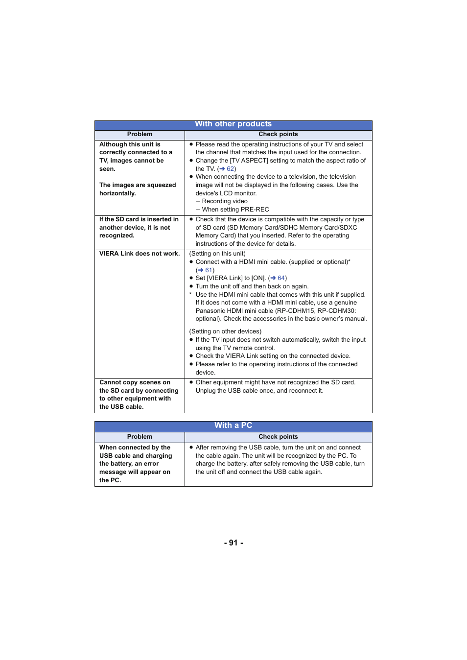91 - with other products, With a pc | Panasonic HC-V130K User Manual | Page 91 / 100