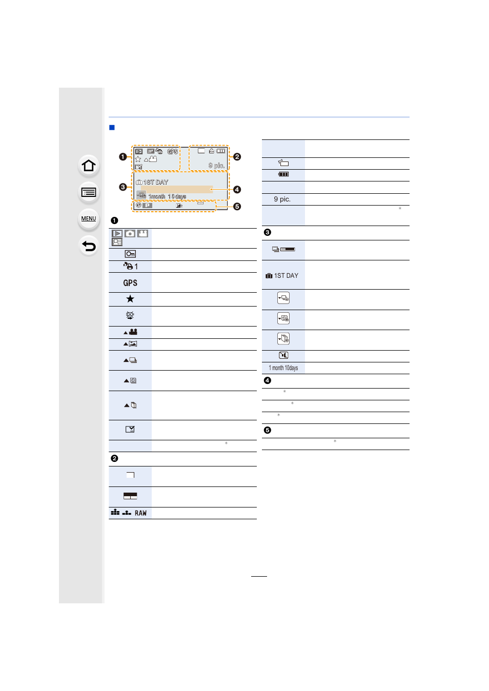 Panasonic DMC-FZ1000 User Manual | Page 328 / 367