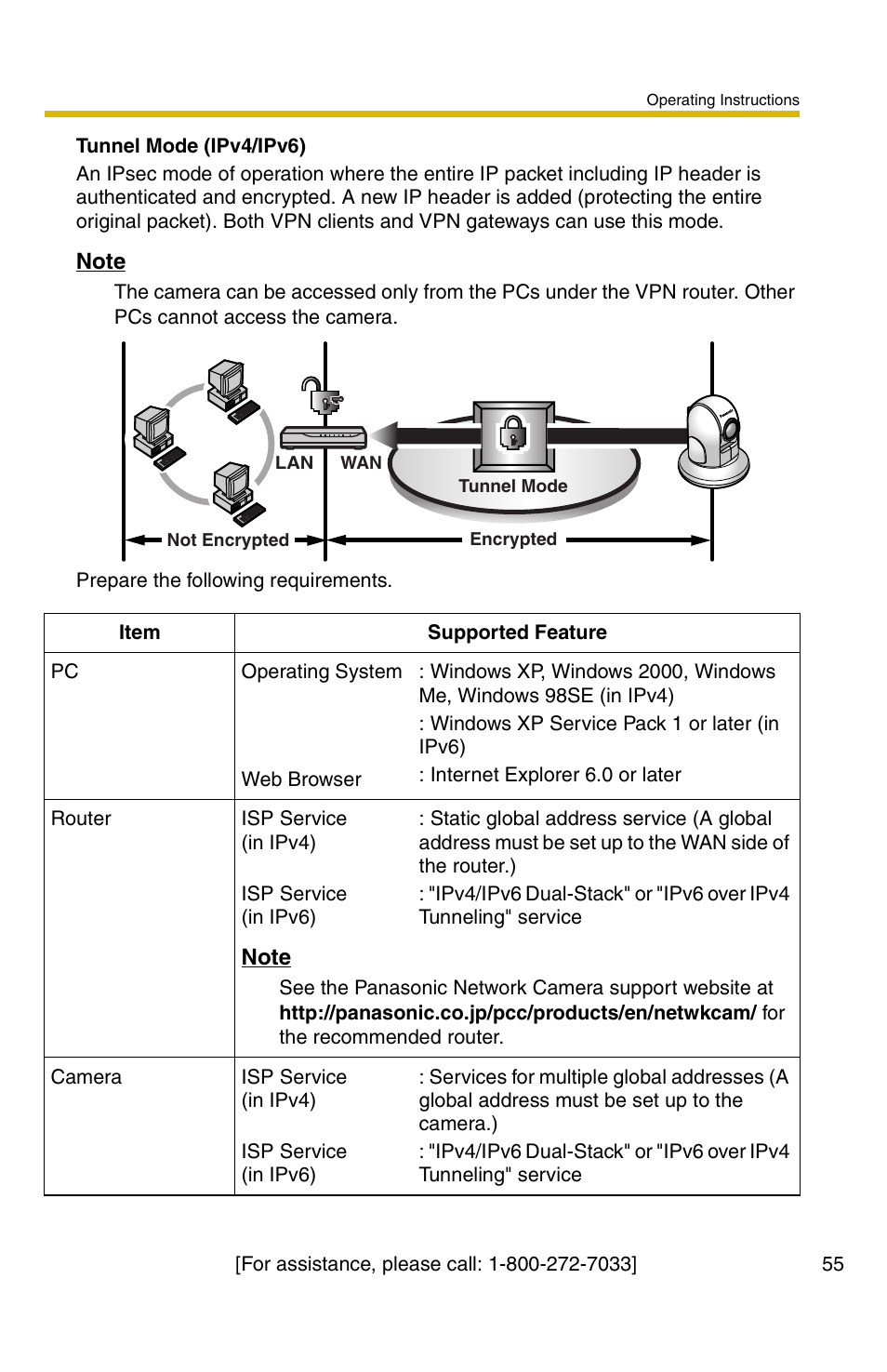 Panasonic BB-HCM381A User Manual | Page 55 / 160