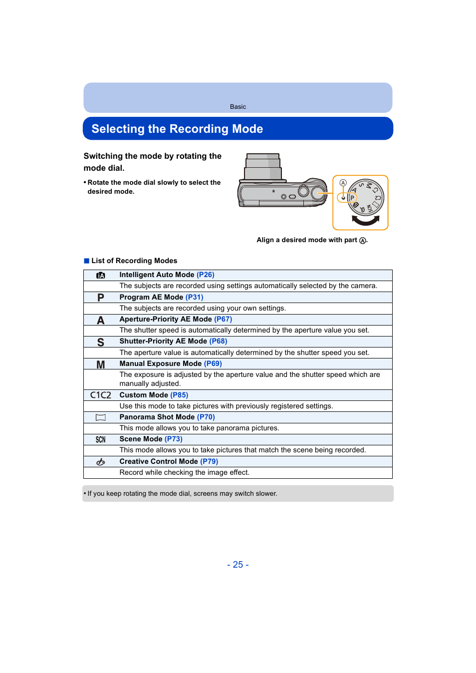 Basic, Selecting the recording mode, P25) | Panasonic DMC-ZS35W User Manual | Page 25 / 186