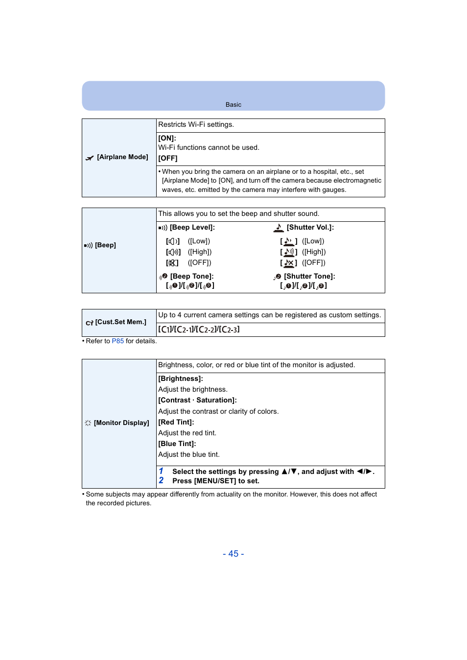Panasonic DMC-ZS35W User Manual | Page 45 / 186