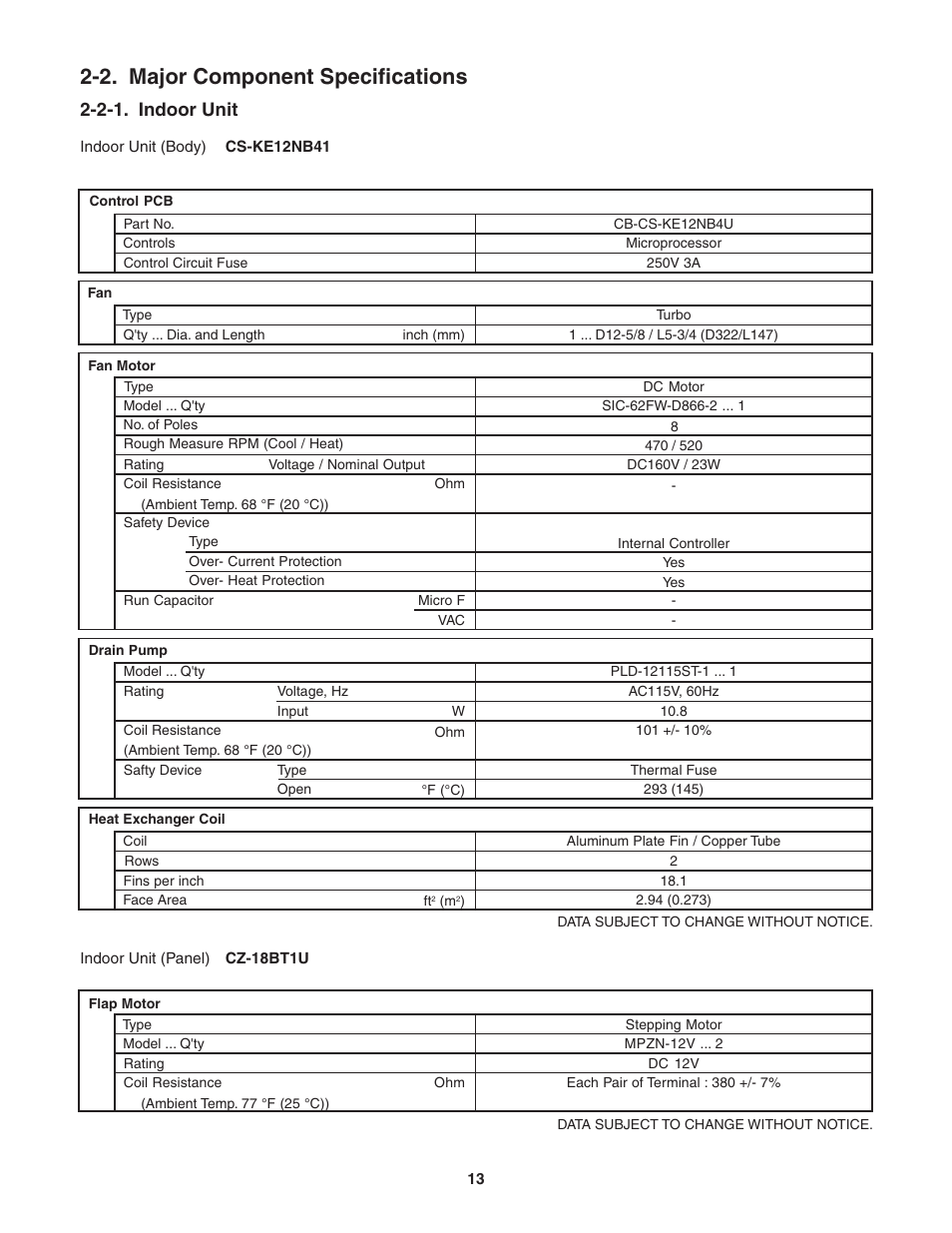 Major component specifications, 2. major component specifications, 2-1. indoor unit | Panasonic KE18NB4U User Manual | Page 13 / 69