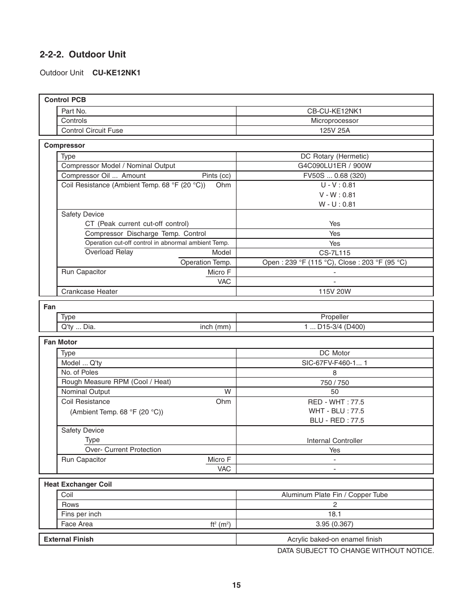 2-2. outdoor unit | Panasonic KE18NB4U User Manual | Page 15 / 69