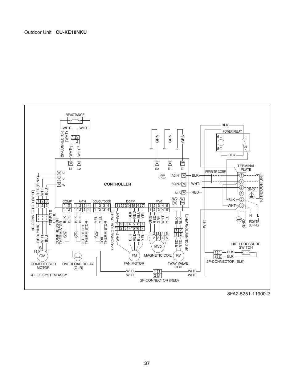 Panasonic KE18NB4U User Manual | Page 37 / 69