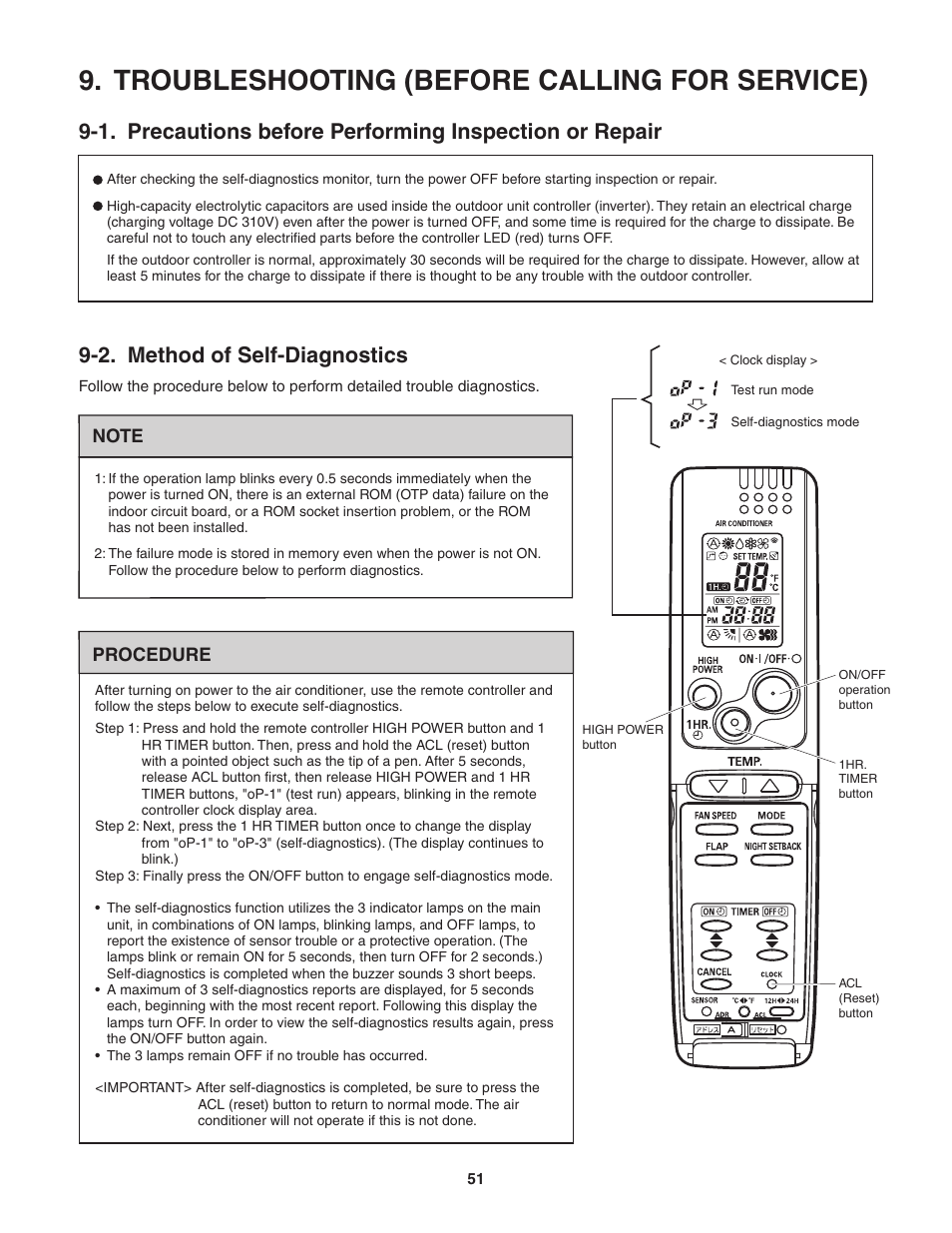 Troubleshooting (before calling for service), Precautions before performing inspection or repair, Method of self-diagnostics | 2. method of self-diagnostics | Panasonic KE18NB4U User Manual | Page 51 / 69