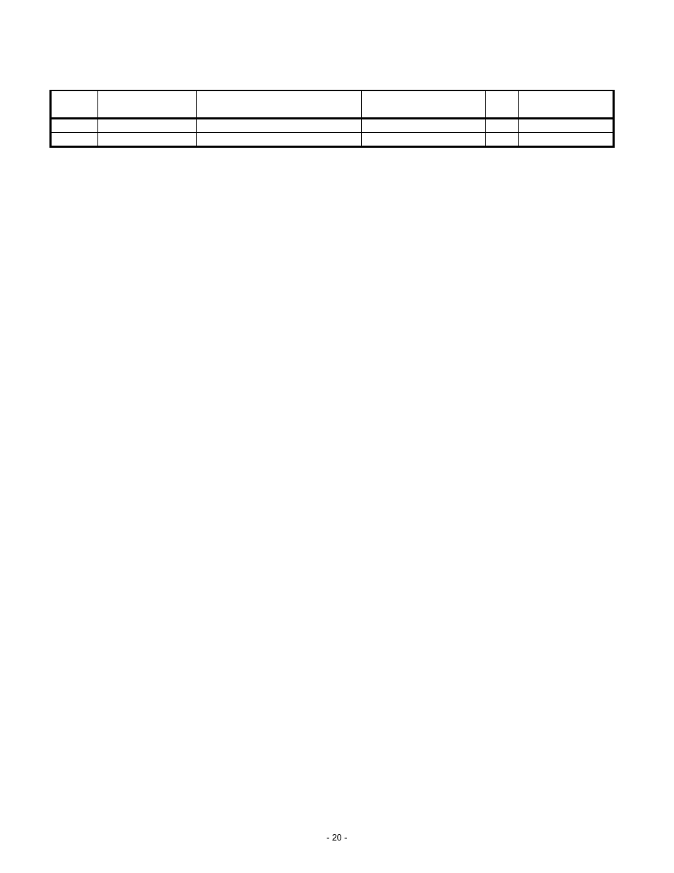 Attention | Panasonic 36PSU1U6 User Manual | Page 22 / 53