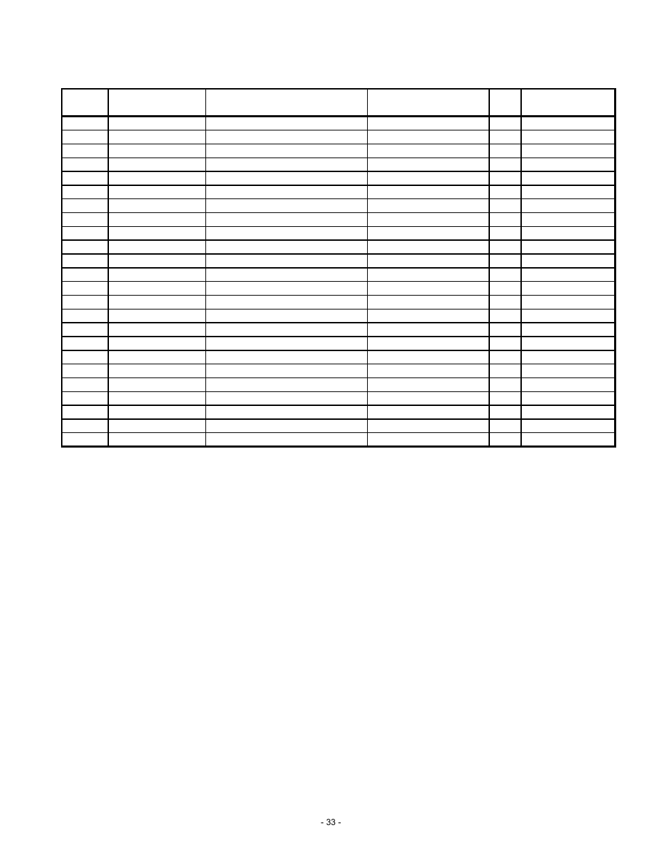 Attention | Panasonic 36PSU1U6 User Manual | Page 35 / 53
