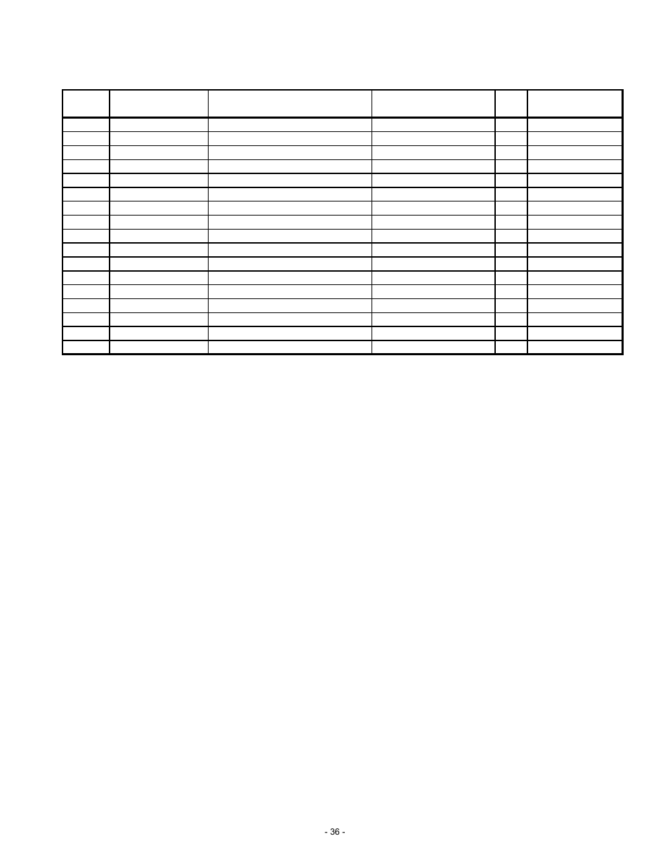 Attention | Panasonic 36PSU1U6 User Manual | Page 38 / 53