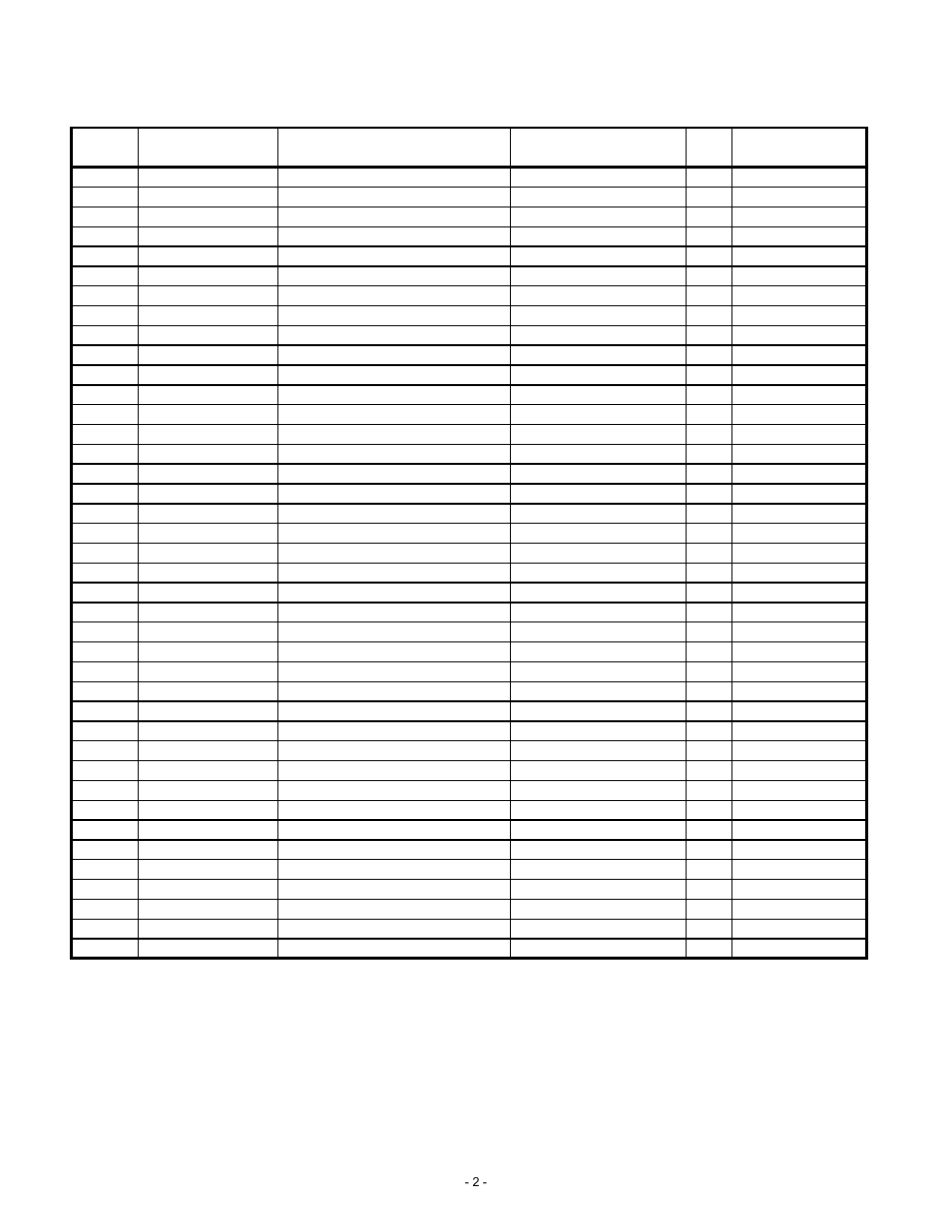 Attention | Panasonic 36PSU1U6 User Manual | Page 4 / 53