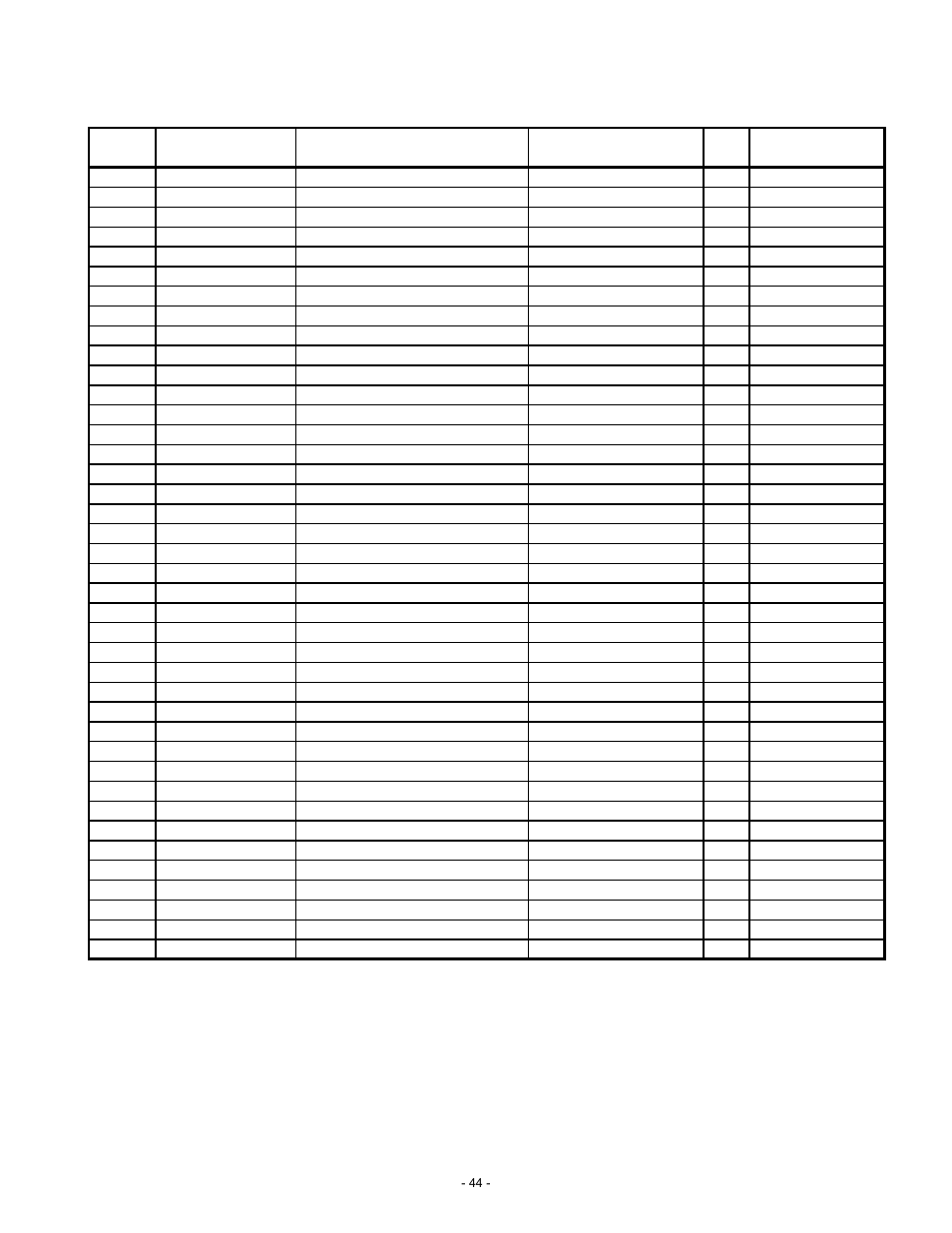 Attention | Panasonic 36PSU1U6 User Manual | Page 46 / 53