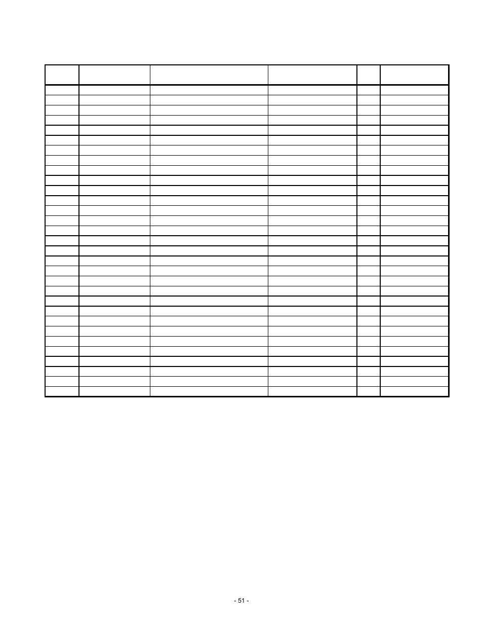 Attention | Panasonic 36PSU1U6 User Manual | Page 53 / 53