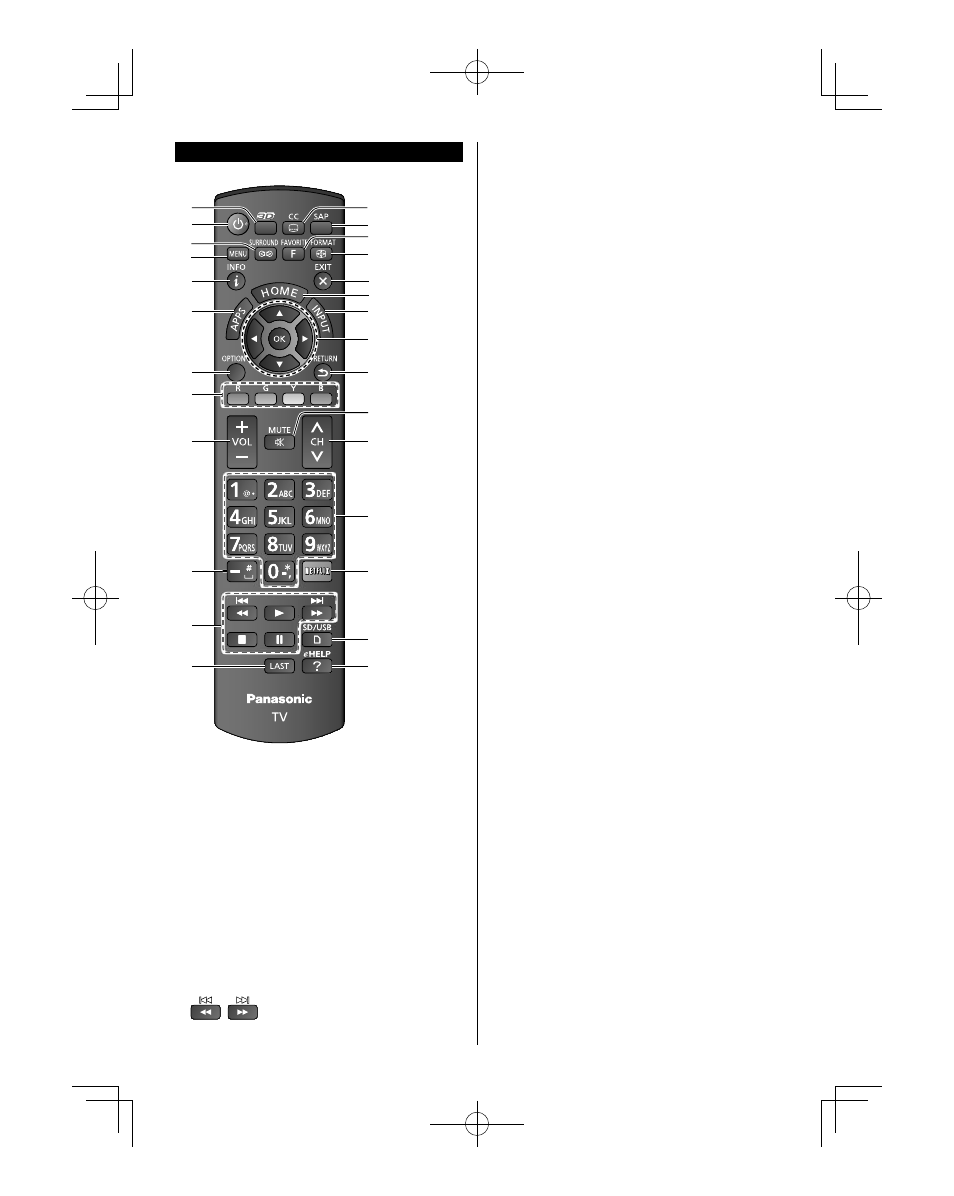 Panasonic TC-60AS650U User Manual | Page 15 / 28