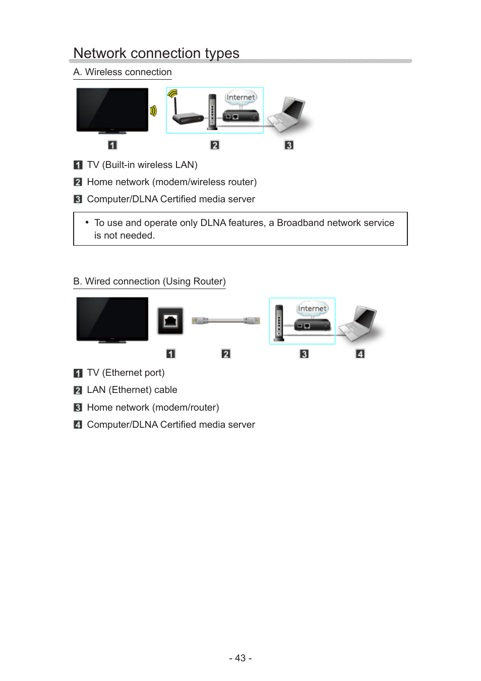Network connection types | Panasonic TC-60AS650U User Manual | Page 43 / 184
