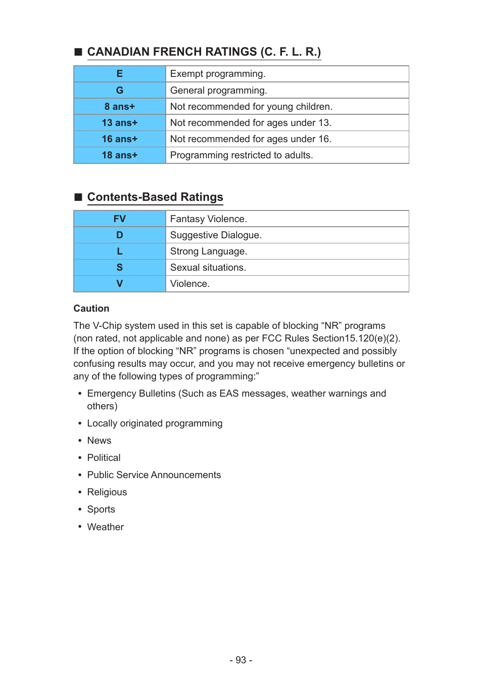 Canadian french ratings (c. f. l. r.), Contents-based ratings | Panasonic TC-60AS650U User Manual | Page 93 / 184