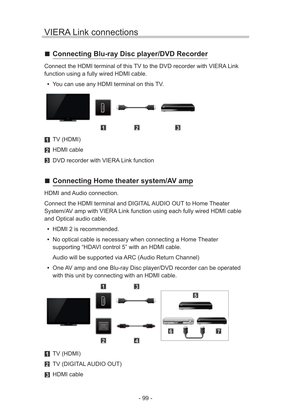 Viera link connections, Connecting blu-ray disc player/dvd recorder, Connecting home theater system/av amp | Panasonic TC-60AS650U User Manual | Page 99 / 184