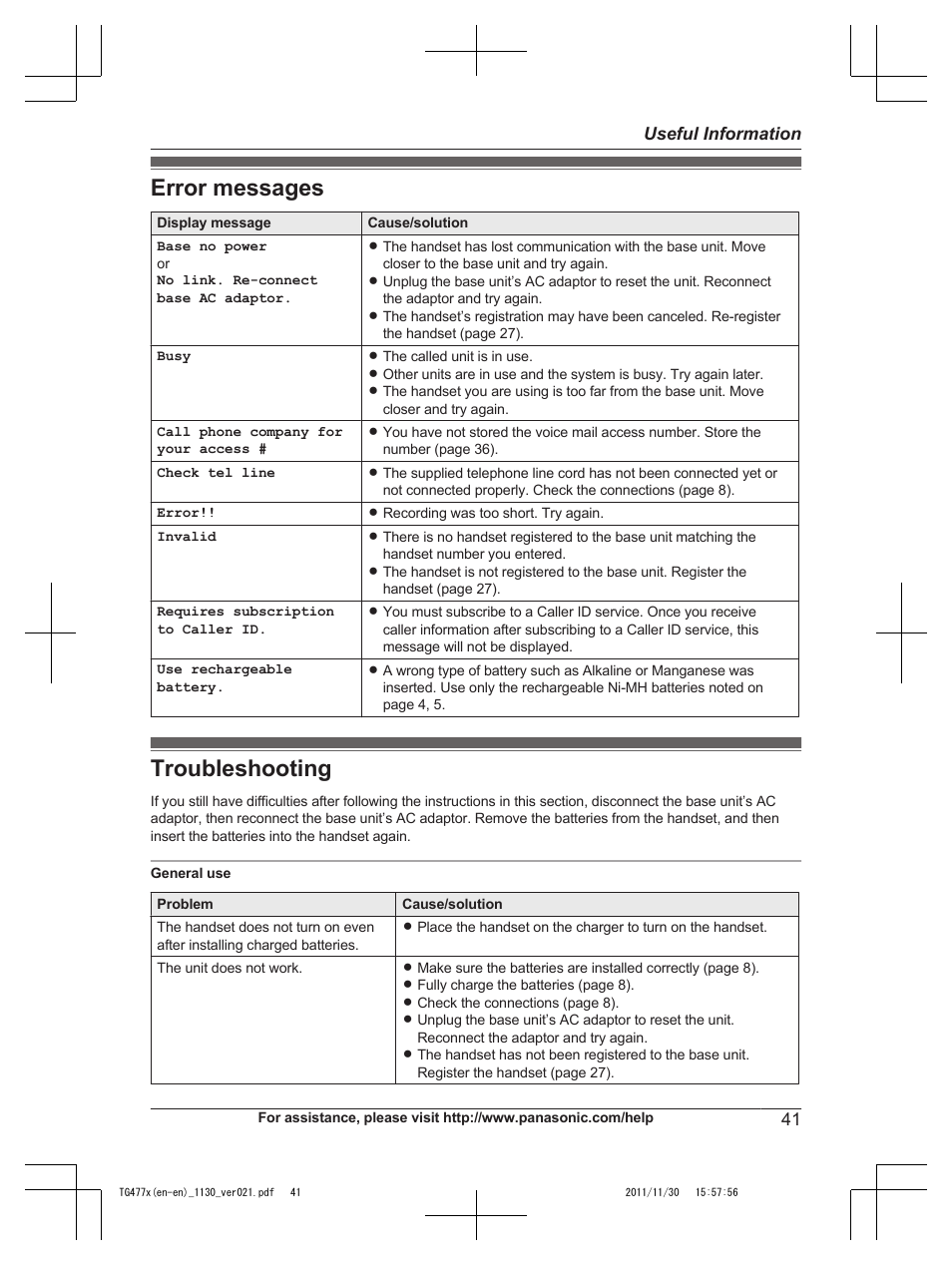 Error messages, Troubleshooting, Error messages troubleshooting | Panasonic KX-TG242SK User Manual | Page 41 / 56