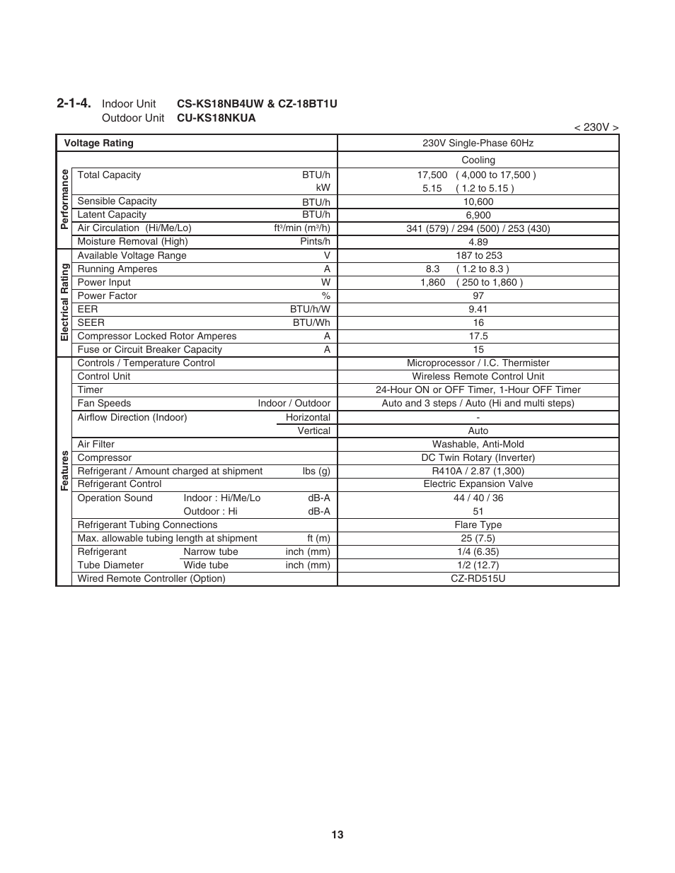 Panasonic KS12NB41A User Manual | Page 13 / 69