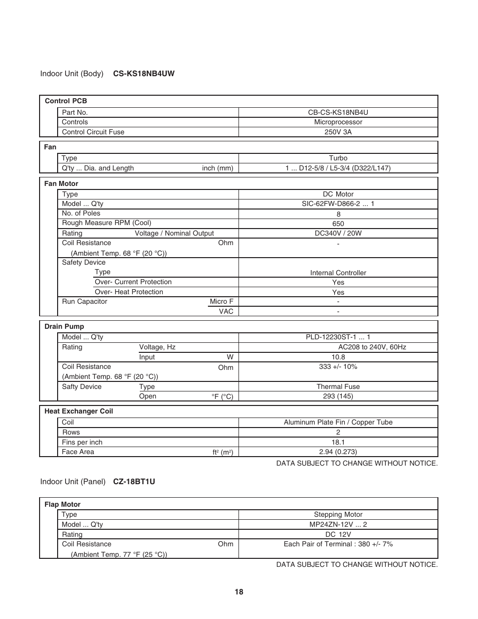 Panasonic KS12NB41A User Manual | Page 18 / 69