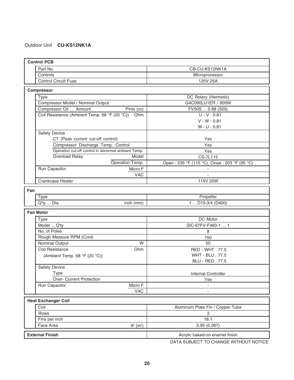 Panasonic KS12NB41A User Manual | Page 20 / 69