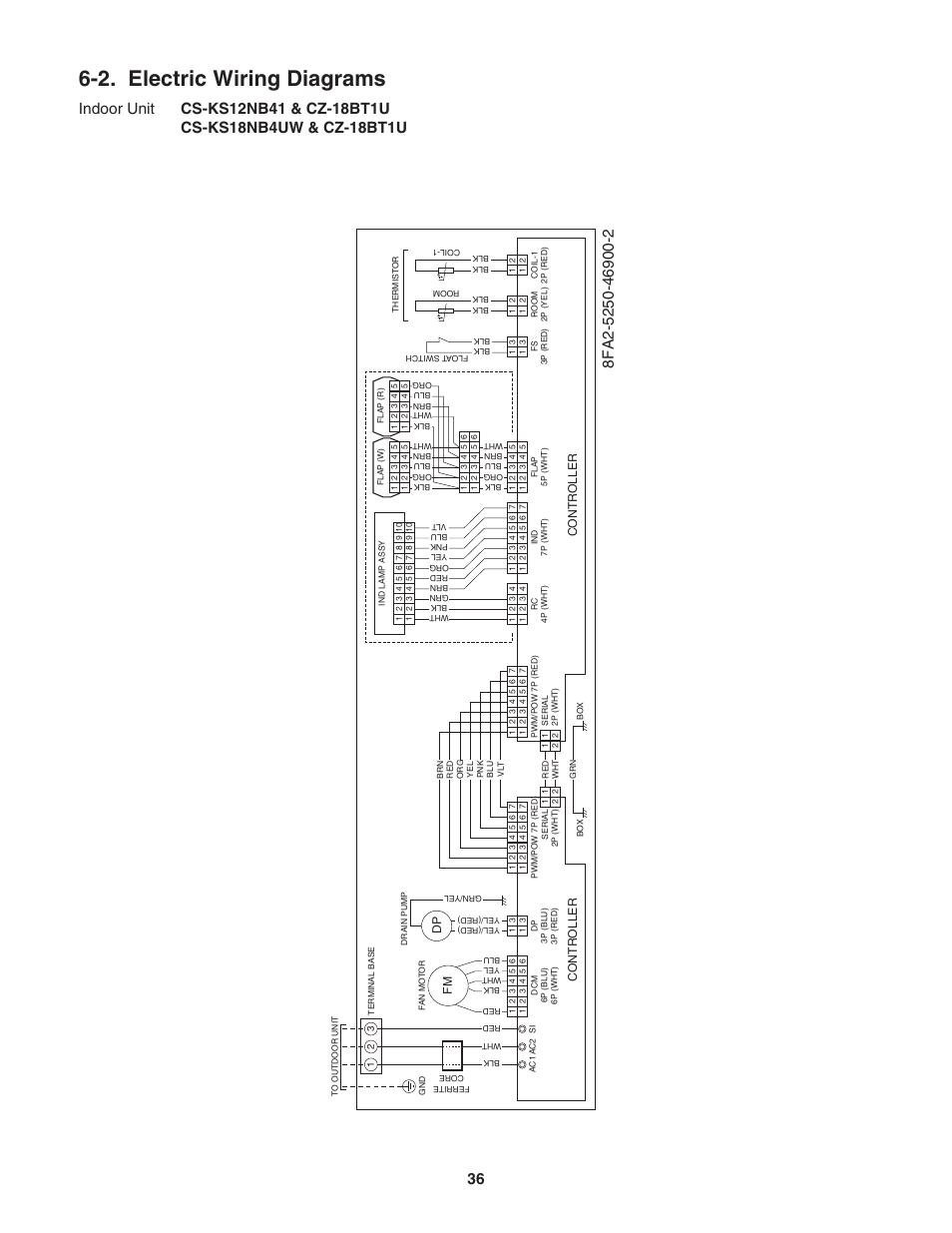 2. electric wiring diagrams, Fm dp, Contr oller contr oller | Panasonic KS12NB41A User Manual | Page 36 / 69