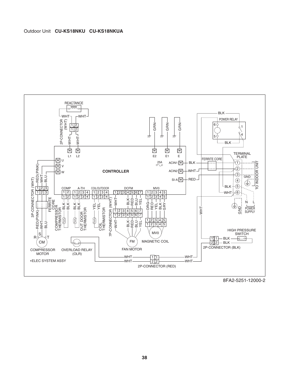 Panasonic KS12NB41A User Manual | Page 38 / 69