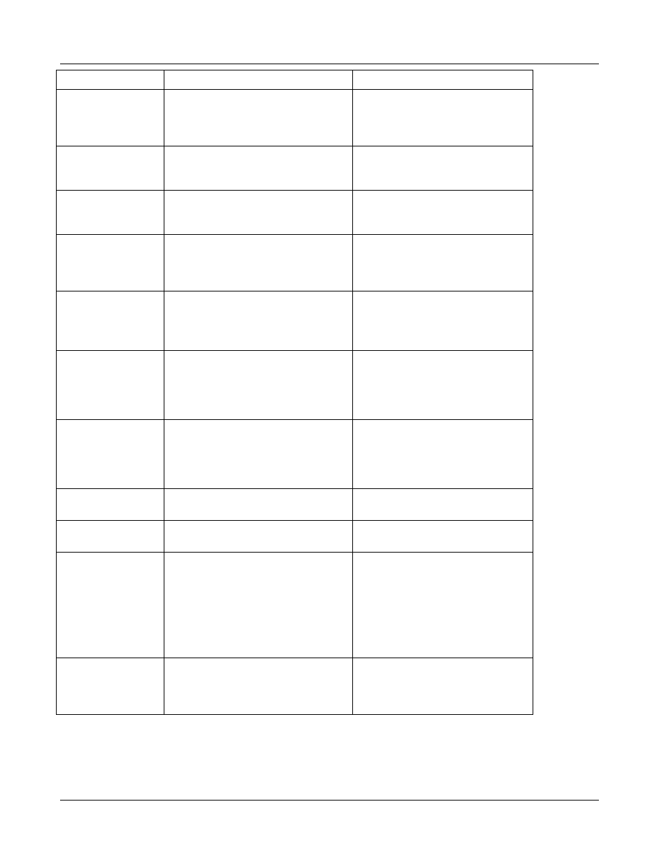 Avaya 3600 User Manual | Page 57 / 64