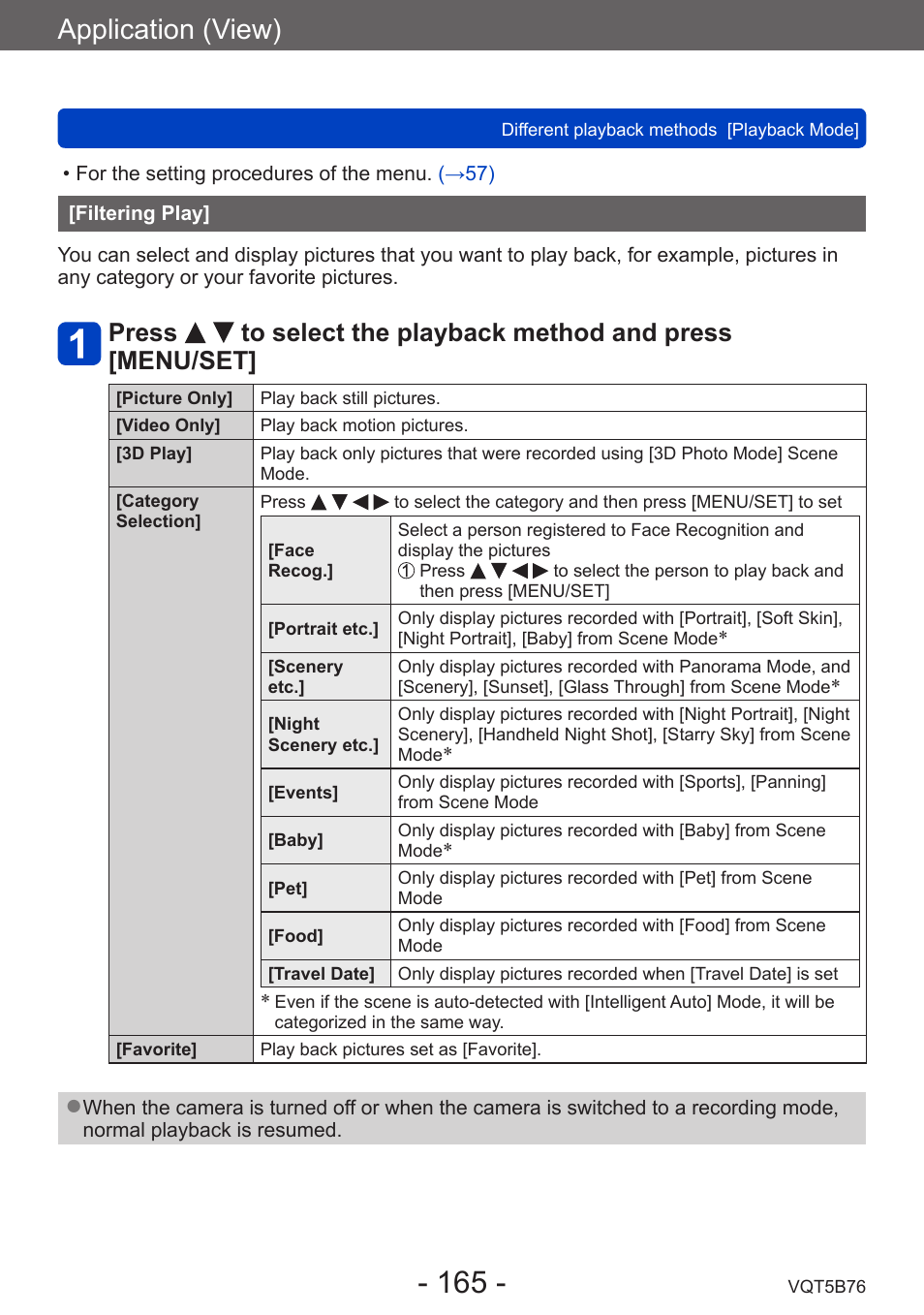 Filtering play, Application (view) | Panasonic DMC-FZ70K User Manual | Page 165 / 226