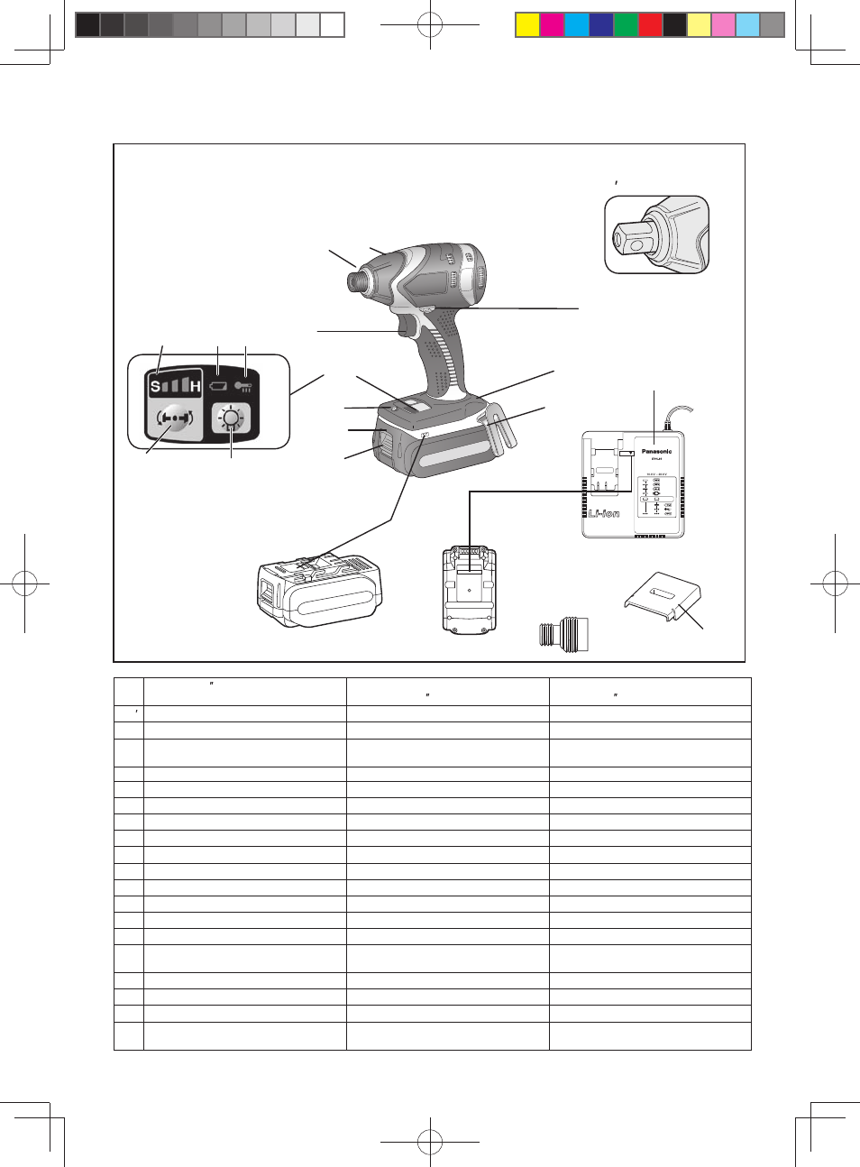 Panasonic EY75A2X User Manual | Page 2 / 56