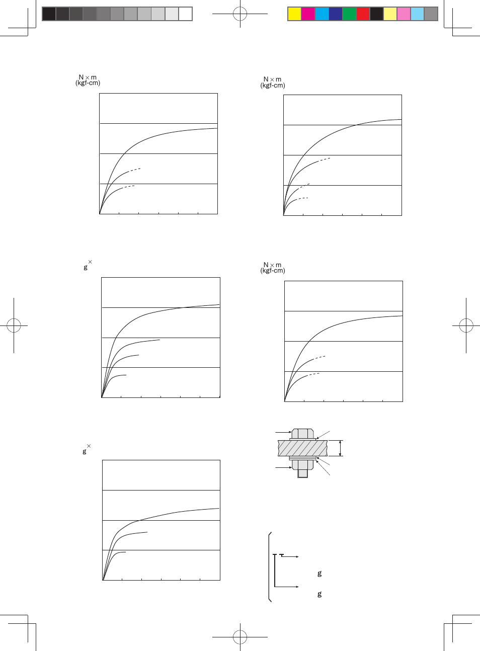 Tightening torque temps de serrage (s), Couple de serrage temps de serrage (s) | Panasonic EY75A2X User Manual | Page 34 / 56