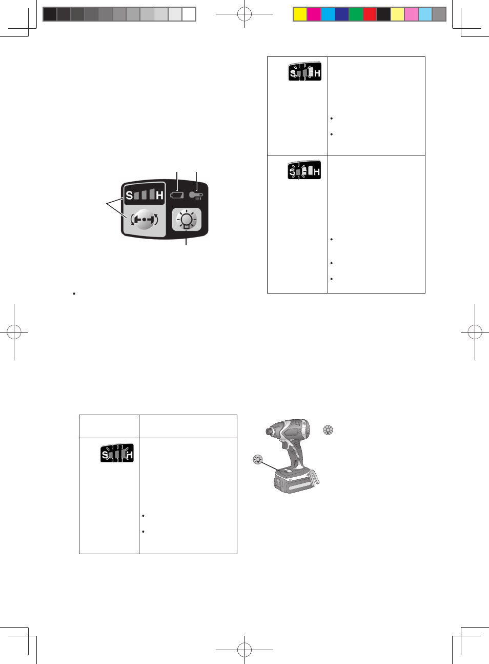 Panel de controle, Precaución | Panasonic EY75A2X User Manual | Page 46 / 56